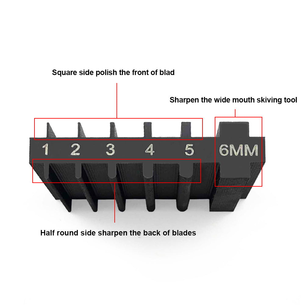 Sharpening Plate
