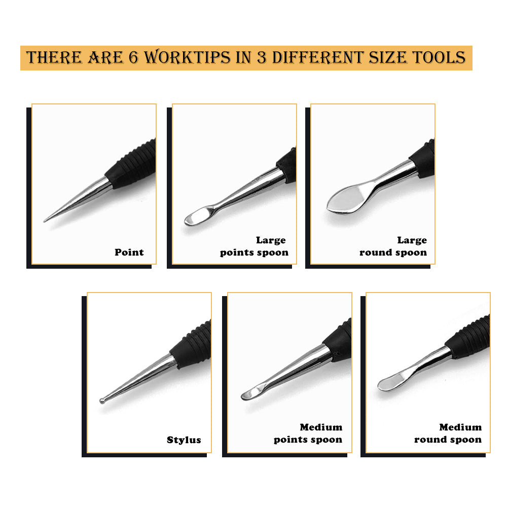 Modeling Tools
