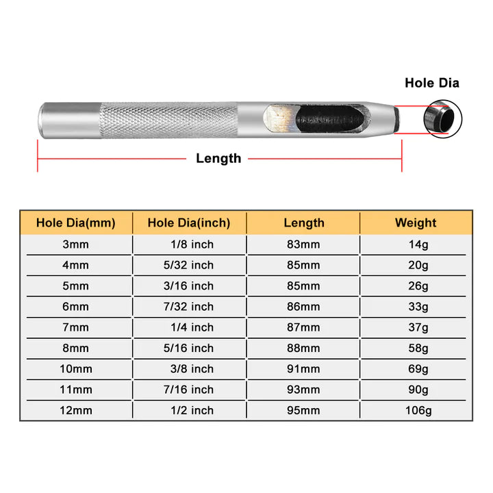 Silver Hole Punches 1-28mm