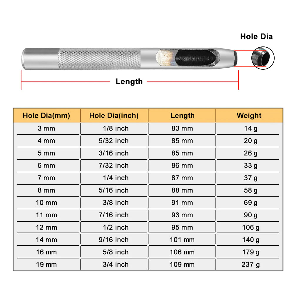 Silver Hole Punches 1-28mm